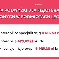 Ile zarabia magister fizjoterapii? Zaskakujące różnice w wynagrodzeniach