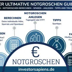 Der ultimative Notgroschen Guide: Wie hoch sollte er sein? Berechnen, anlegen, sparen, Tipps & FAQ.