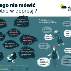 Ilustracja pokazuje, czego nie mówić osobie w depresji, by nie wzmacniać jej urojeń. Zamiast tego, oferuje wsparcie i zrozumienie.