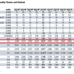 Aluminium w skupie 2026: Ceny i porady, jak zyskać najwięcej