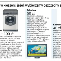 Prostownica: Roczne koszty prądu (50-60 zł). Jak obliczyć i oszczędzać?
