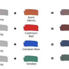 Impara come fare il grigio con le tempere mescolando grigio con terra di siena bruciata, rosso cadmio, blu ceruleo o viridiano.