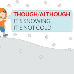 Bambina con nuvoletta che dice: "Though/Although it's snowing, it's not cold".