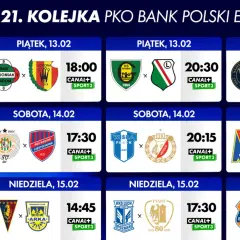 Ekstraklasa dziś: Kto gra? Harmonogram, TV, stream i tabela!