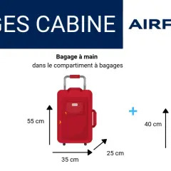 Bagage cabine Air France : Évitez les frais ! Le guide ultime