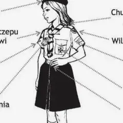 Jak przyszyć naszywki na mundur OSP bez błędów i frustracji