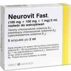 Skutki uboczne neurovit: niebezpieczeństwa i jak ich uniknąć