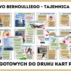 Ilustracja wyjaśnia prawo Bernoulliego, pokazując samolot, żaglówkę, piłkę i ptaki. To zagadka o cegle z samolotu, która wyjaśnia, jak działa siła nośna.