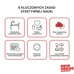 Jak efektywnie się uczyć? Odkryj metody, które zmieniają grę!