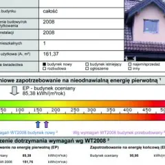 Czy audyt energetyczny budynku jest obowiązkowy? Sprawdź, kiedy tak!