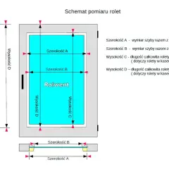 Schemat pomiaru rolet: szerokość A (szyba z listwami), szerokość B (szyba z uszczelkami), wysokość C i D (długość rolety).