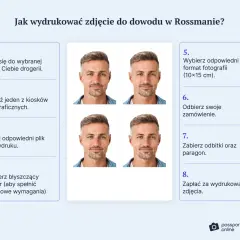 Jak wydrukować zdjęcia w Rossmannie? Szybko i łatwo!