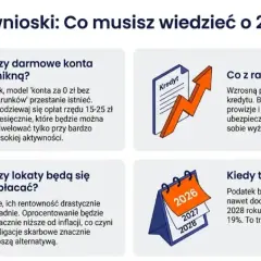 Gdzie pożyczka w 2026? Bank, firma czy alternatywa? Wybierz mądrze!