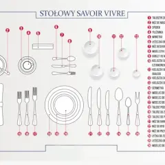 Jak ułożyć sztućce na stole? Proste zasady savoir-vivre