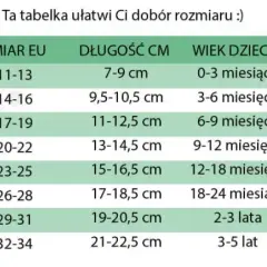 Skarpetki 23-26: Jaki wiek i długość stopy? Poradnik mamy!