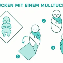 Schritt-für-Schritt-Anleitung: Ein Baby mit einem Mulltuch sicher pucken. So wickelst du dein Kleines gemütlich ein.
