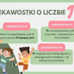 Ilustracja z trzema radosnymi dziećmi i symbolem liczby Pi, przedstawiająca ciekawostki o liczbie Pi.