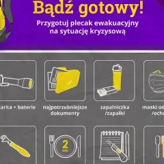 Gotowy plecak ewakuacyjny gov zawiera latarkę, dokumenty, zapalniczkę, maski i zapasy na 2 dni.