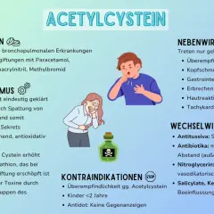 Acetylcystein: Hustenlöser, Antidot. Mögliche Nebenwirkungen wie Kopfschmerzen, Erbrechen. Die nac Wirkung auf die Psyche ist nicht direkt aufgeführt, aber indirekt durch Entgiftung und Schleimlösung.