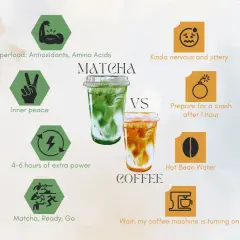 Matcha vs Kaffee: Grüner Matcha für innere Ruhe und Energie, brauner Kaffee für Nervosität und Absturz.