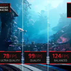 Comparaison des modes de qualité pour Godfall sur AMD Radeon RX 6800 XT. FidelityFX Super Resolution améliore les FPS, de 49 en natif à 150 en performance.