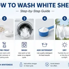 Step-by-step guide on how to wash white sheets and blankets: strip bed, pre-treat stains, wash, add detergent, dry, and fold.