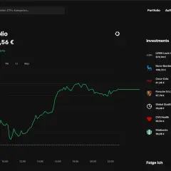 Portfolio-Übersicht mit Kursverlauf und Investments. Die Trade Republic Handelszeiten sind hier gut erkennbar.