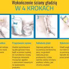 Cztery kroki do wykończenia ściany gładzią: gruntowanie, przygotowanie zaprawy, nakładanie i wygładzanie. Czy można położyć gładź na gładź? Tak, po odpowiednim przygotowaniu.