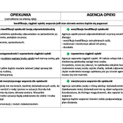 Jak uzyskać opiekę nad osobą starszą i uniknąć trudności finansowych