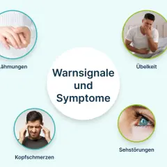 Symptome Hirnblutung: Plötzliche Anzeichen, die Sie ernst nehmen sollten