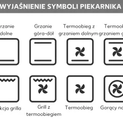 Sekret chrupiących frytek: Termoobieg czy góra-dół w piekarniku?