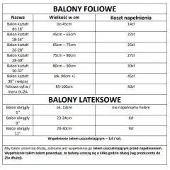 Napełnianie balonów helem: Cennik 2026. Usługa czy butla?