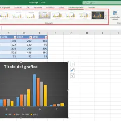Grafico statistico Excel con barre colorate che mostrano dati per anni.