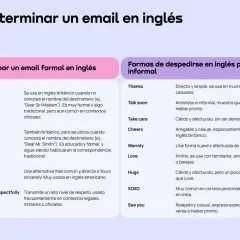 Ejemplo de email formal en inglés: "Yours faithfully" y "Yours sincerely" son despedidas formales.