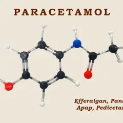 Model cząsteczki paracetamolu. Czy paracetamol zawiera salicylany? Nie, jego budowa chemiczna jest inna.