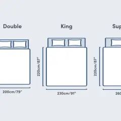 Diagram showing bed sizes from Cot Bed to Emperor, with dimensions. The smallest is the Cot Bed, indicating a small duvet cover size.