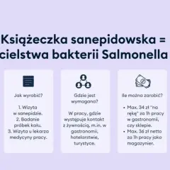 Orzeczenie sanepidowskie: Jak wyrobić? Badania, koszty, ważność