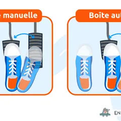 Illustration comparant les pédales d'une boîte manuelle et automatique. Idéal pour une formation boite manuelle.