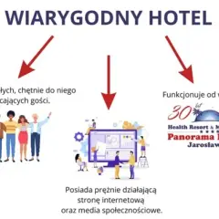 Wiarygodność noclegu: Sprawdź w 5 minut! Uniknij oszustw