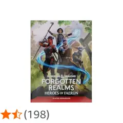 Okładka "Heroes of Faerûn", rozszerzenia do D&D, przedstawia czwórkę bohaterów gotowych na przygody w krainie Faerûn.