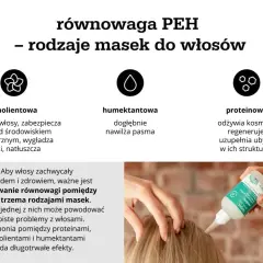 Równowaga PEH: rodzaje odżywek do włosów – emolientowe, humektantowe i proteinowe. Klucz do zdrowych włosów.