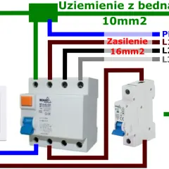Bezpieczna różnicówka w bloku: Podłącz sam czy z elektrykiem?