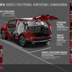 Honda CR-V wymiary (VI gen.): Bagażnik, garaż, prześwit. Sprawdź!