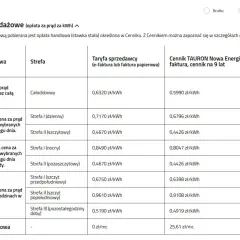 Tabela cen prądu. Taryfa G11 oferuje stałą cenę 0,6320 zł/kWh przez całą dobę. Inne taryfy mają zróżnicowane ceny w zależności od stref czasowych.