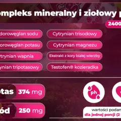 Skuteczne leki na odkwaszenie organizmu i ich działanie na zdrowie