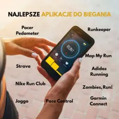Dłoń trzyma smartfon z uruchomioną aplikacją do biegania. Wokół wyświetlone nazwy najlepszych aplikacji biegowych.