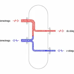 Jak działa sprzęgło hydrauliczne i dlaczego warto je znać?