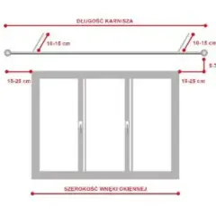 Schemat pokazuje, ile karnisz od ściany powinien być oddalony (10-15 cm) i jak szeroki powinien być w stosunku do okna (15-25 cm).