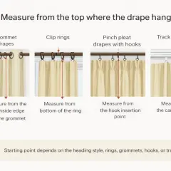 Illustration shows how to measure for pinch pleat drapes and other styles, indicating where to start measuring based on heading type.