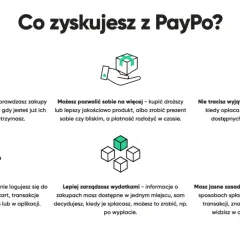 PayPo to sposób na mądre zakupy: płacisz później, gdy jesteś pewny zakupu, możesz pozwolić sobie na więcej i nie tracisz okazji.